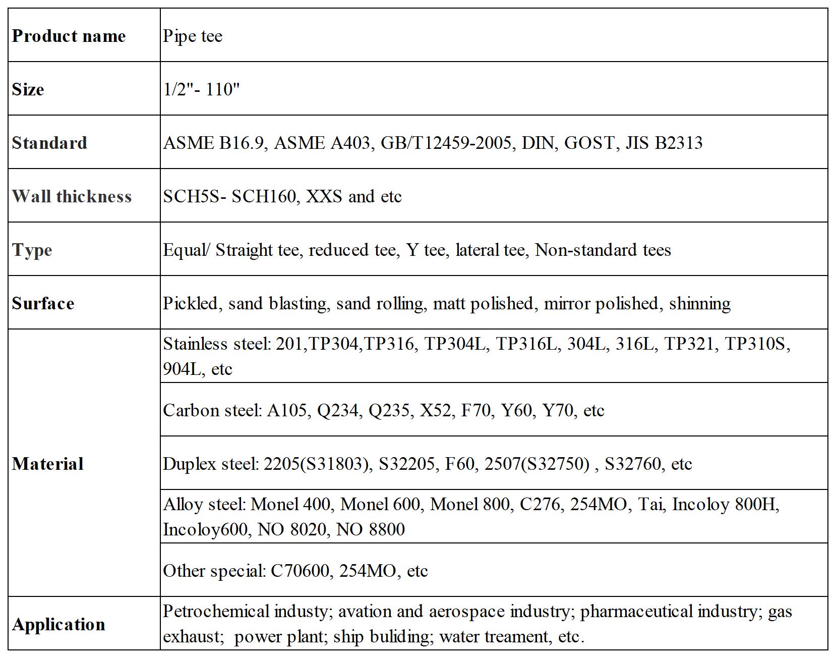 三通技术参数表通用_Sheet1(2)